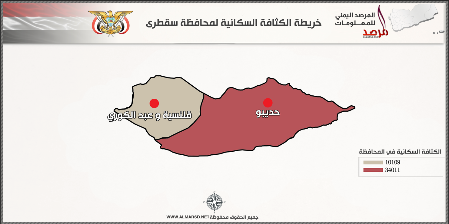 خريطة الكثافة السكانية لمحافظة سقطرى
اليمن
yemen
socatra governorate
